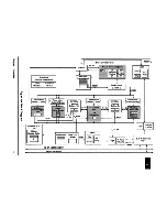 Предварительный просмотр 34 страницы IBM PowerPC 604 User Manual