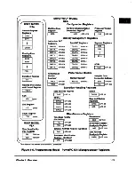 Предварительный просмотр 52 страницы IBM PowerPC 604 User Manual