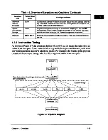 Предварительный просмотр 64 страницы IBM PowerPC 604 User Manual