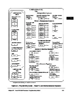 Предварительный просмотр 69 страницы IBM PowerPC 604 User Manual