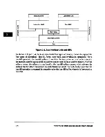 Предварительный просмотр 129 страницы IBM PowerPC 604 User Manual