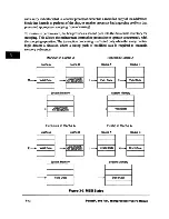 Предварительный просмотр 135 страницы IBM PowerPC 604 User Manual