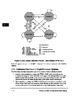 Предварительный просмотр 137 страницы IBM PowerPC 604 User Manual