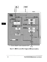 Предварительный просмотр 195 страницы IBM PowerPC 604 User Manual