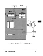 Предварительный просмотр 196 страницы IBM PowerPC 604 User Manual