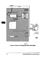 Предварительный просмотр 197 страницы IBM PowerPC 604 User Manual