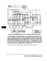 Предварительный просмотр 230 страницы IBM PowerPC 604 User Manual