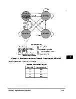 Предварительный просмотр 341 страницы IBM PowerPC 604 User Manual