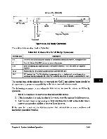 Предварительный просмотр 355 страницы IBM PowerPC 604 User Manual