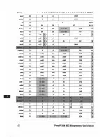 Предварительный просмотр 377 страницы IBM PowerPC 604 User Manual