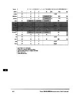 Предварительный просмотр 383 страницы IBM PowerPC 604 User Manual