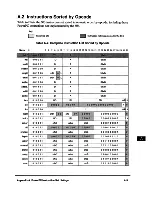 Предварительный просмотр 384 страницы IBM PowerPC 604 User Manual