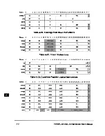 Предварительный просмотр 399 страницы IBM PowerPC 604 User Manual