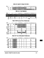 Предварительный просмотр 400 страницы IBM PowerPC 604 User Manual