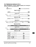 Предварительный просмотр 402 страницы IBM PowerPC 604 User Manual