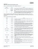 Preview for 44 page of IBM PowerPC 750GL User Manual