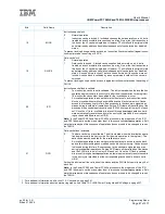 Preview for 67 page of IBM PowerPC 750GL User Manual