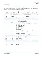 Preview for 70 page of IBM PowerPC 750GL User Manual