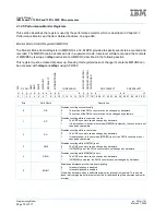 Preview for 72 page of IBM PowerPC 750GL User Manual