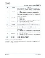 Preview for 73 page of IBM PowerPC 750GL User Manual