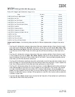 Preview for 100 page of IBM PowerPC 750GL User Manual