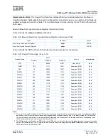 Preview for 109 page of IBM PowerPC 750GL User Manual