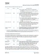 Preview for 117 page of IBM PowerPC 750GL User Manual