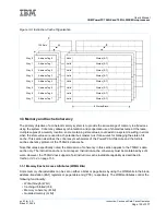 Preview for 125 page of IBM PowerPC 750GL User Manual