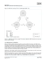 Preview for 128 page of IBM PowerPC 750GL User Manual