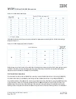 Preview for 138 page of IBM PowerPC 750GL User Manual