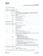 Preview for 155 page of IBM PowerPC 750GL User Manual