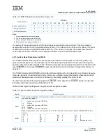 Preview for 163 page of IBM PowerPC 750GL User Manual