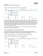 Preview for 174 page of IBM PowerPC 750GL User Manual