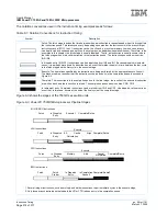 Preview for 214 page of IBM PowerPC 750GL User Manual