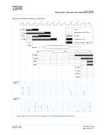 Preview for 223 page of IBM PowerPC 750GL User Manual