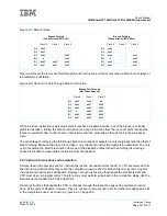 Preview for 227 page of IBM PowerPC 750GL User Manual