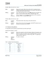 Preview for 267 page of IBM PowerPC 750GL User Manual