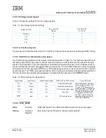 Preview for 275 page of IBM PowerPC 750GL User Manual