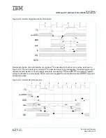 Preview for 305 page of IBM PowerPC 750GL User Manual