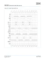 Preview for 310 page of IBM PowerPC 750GL User Manual