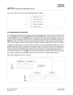 Preview for 320 page of IBM PowerPC 750GL User Manual