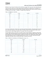 Preview for 325 page of IBM PowerPC 750GL User Manual