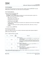 Preview for 361 page of IBM PowerPC 750GL User Manual