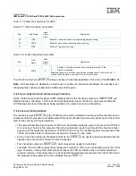 Preview for 362 page of IBM PowerPC 750GL User Manual