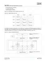 Предварительный просмотр 212 страницы IBM PowerPC 750GX User Manual