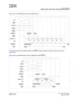 Предварительный просмотр 317 страницы IBM PowerPC 750GX User Manual