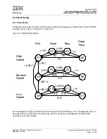 Предварительный просмотр 17 страницы IBM POWERPC 970MP Application Note