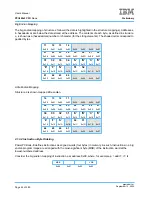 Предварительный просмотр 44 страницы IBM PPC440X5 CPU Core User Manual