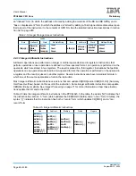 Предварительный просмотр 58 страницы IBM PPC440X5 CPU Core User Manual