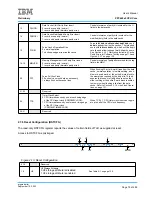 Предварительный просмотр 79 страницы IBM PPC440X5 CPU Core User Manual